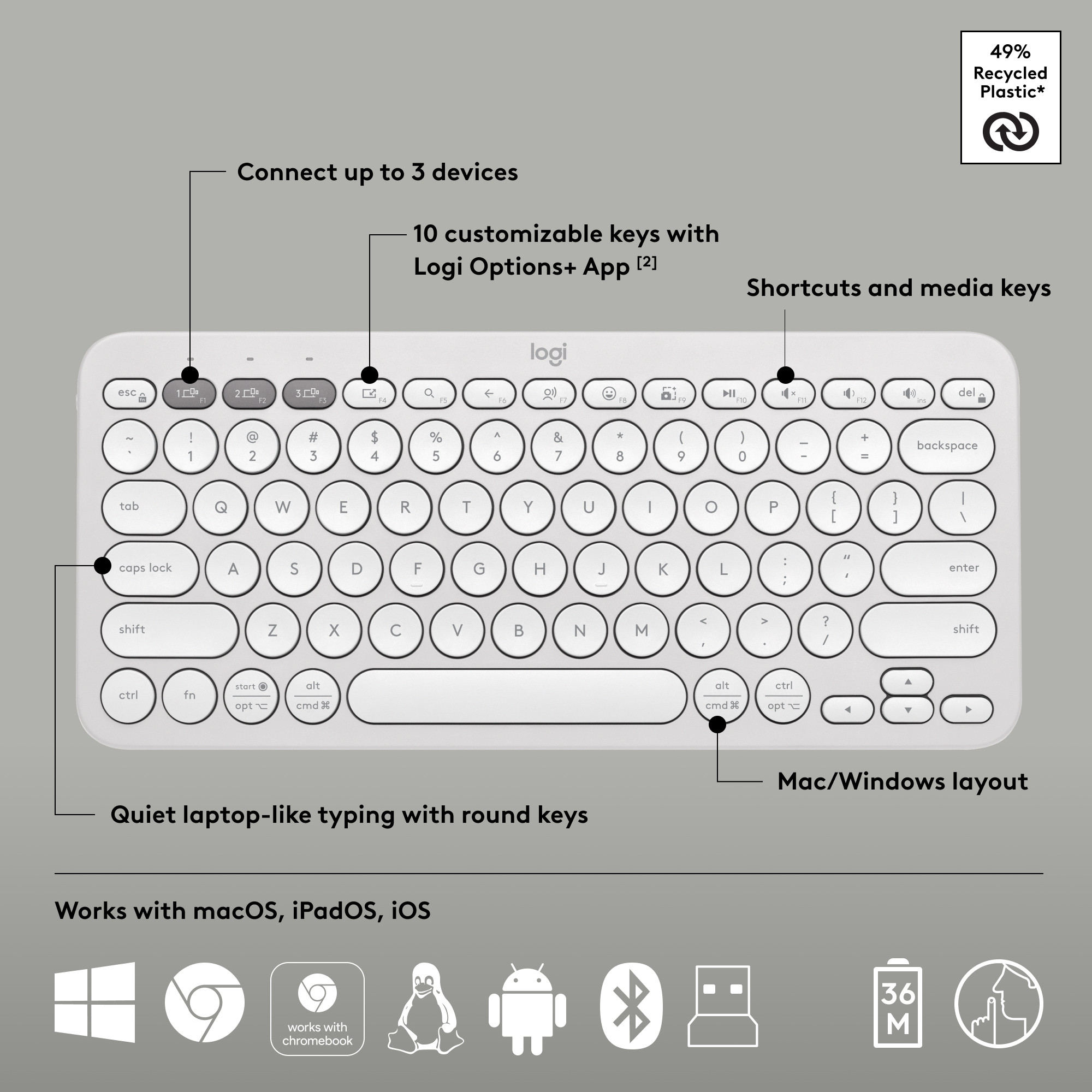 Logitech Pebble 2 Combo Bluetooth Standard Multi-device Keyboard Compatible with Desktop, Laptop, Mac multimedia_keys  (White)